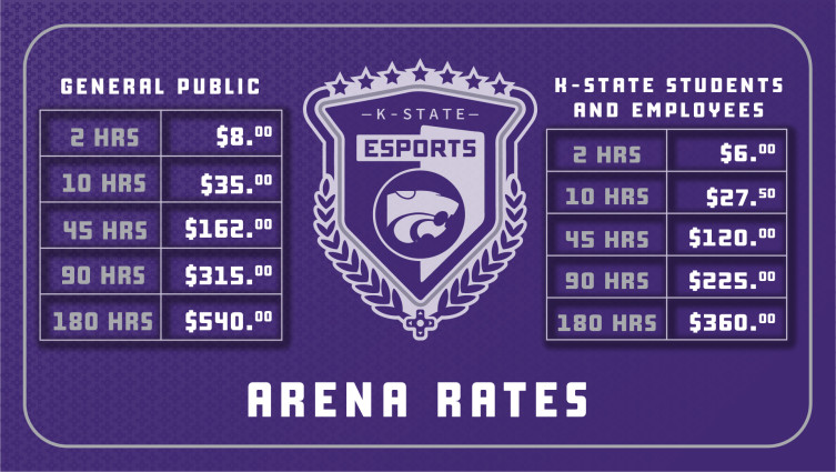 Arena Rates