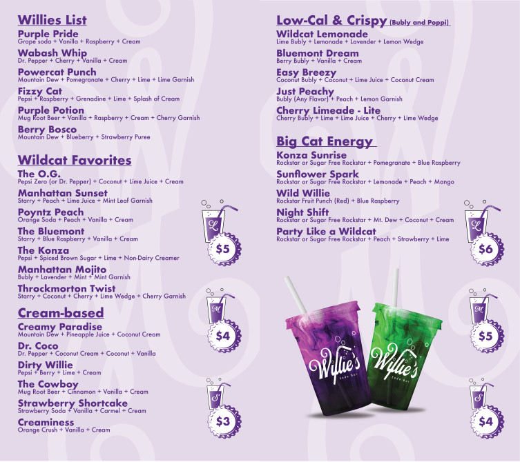 Willies Soda Bar Menu 1